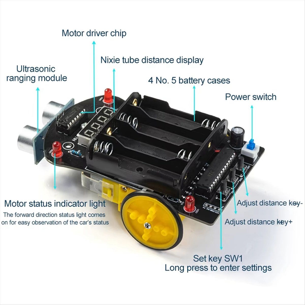 Diy Robot Electronics Kit - A40I Auto-DIY-Elektronik-Kit 51 MCU Ultraschall-Hindernisvermeidungsauto Automatisch