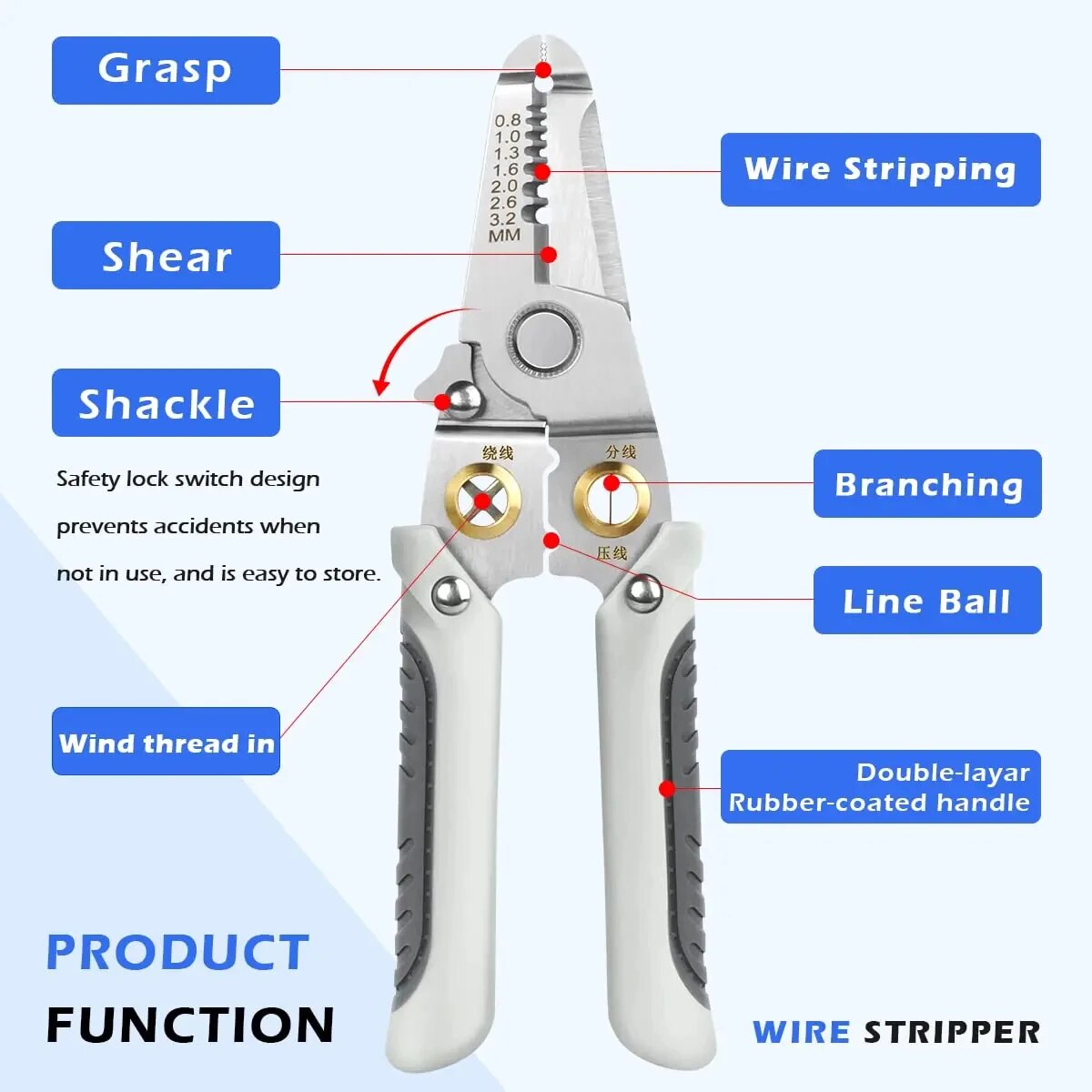 6-in-1-Abisolierzange, speziel – Wire Stripper Cutter Bewertung und Preis